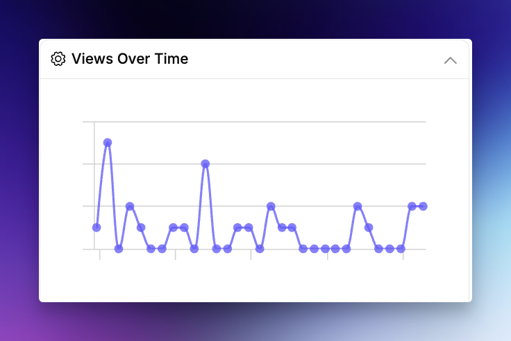 Live Analytics for Knowledge Base in FeatureOS
